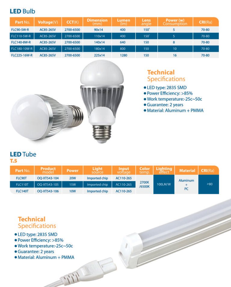 لمبة LED ولمبة T5 – Future Lighting
