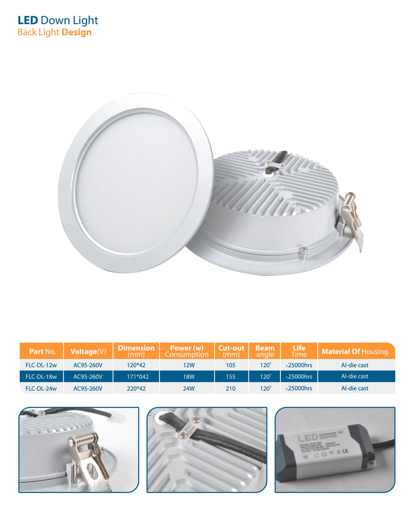 سبوت داون لايت LED – Future Lighting