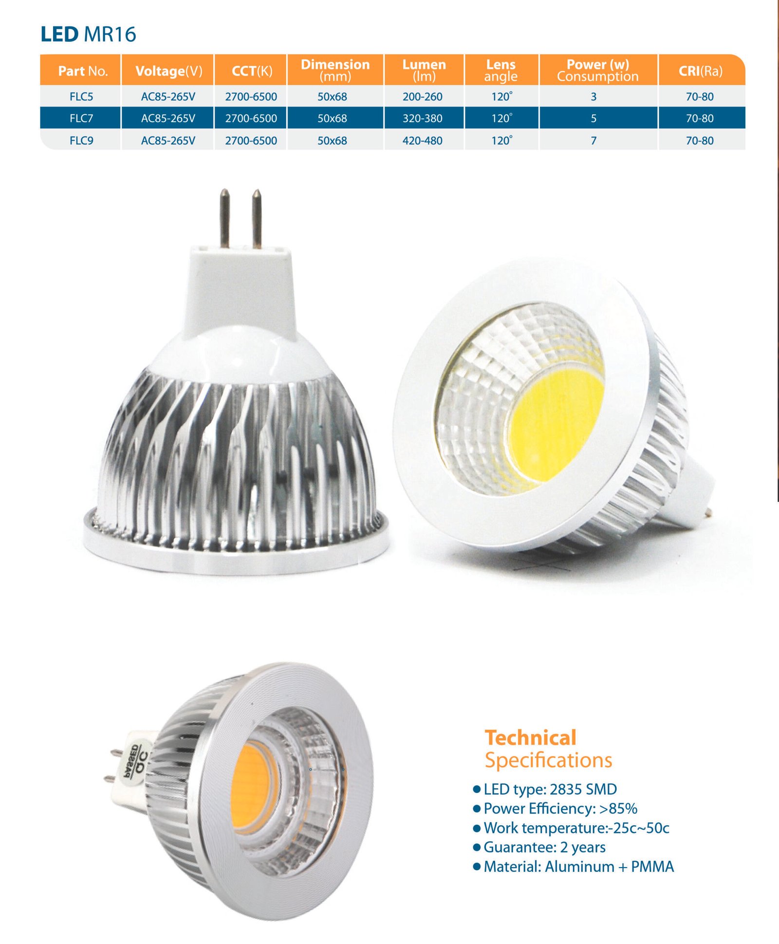 سبوت LED ‏MR16 / COB – Future Lighting