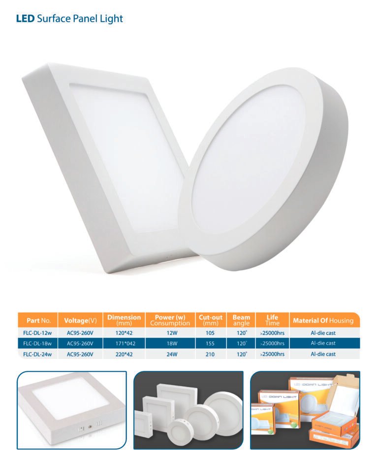 بانل LED سطحي – Future Lighting